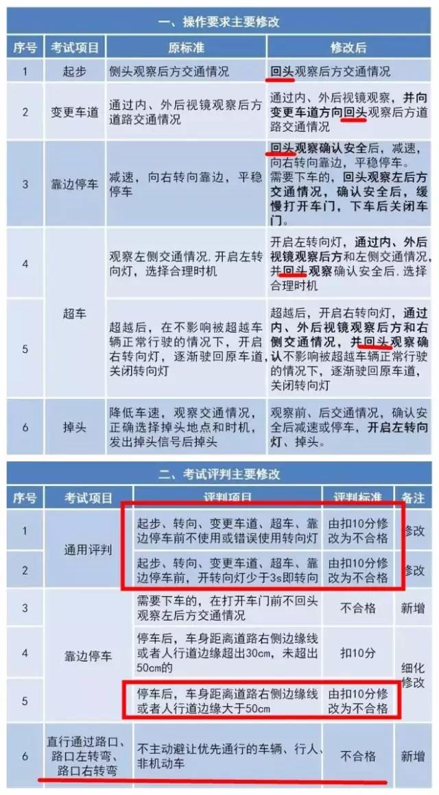 精准三肖三期内的内容阶段深度解析，精准三肖三期内容阶段深度解析揭秘