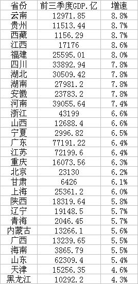 精准三肖三期内必中的优势解读，内容优势指标解析，精准三肖三期，优势解读与指标解析助你中奖！