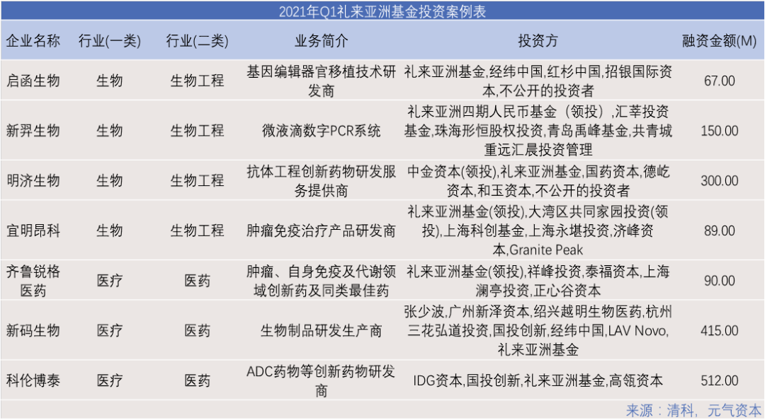 精准预测三肖三期内的生肖动物之谜，精准预测三肖三期内的生肖揭秘之秘