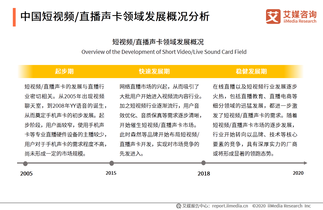 香港2025精准资料全年免费使用指南，香港2025精准资料全年使用大全