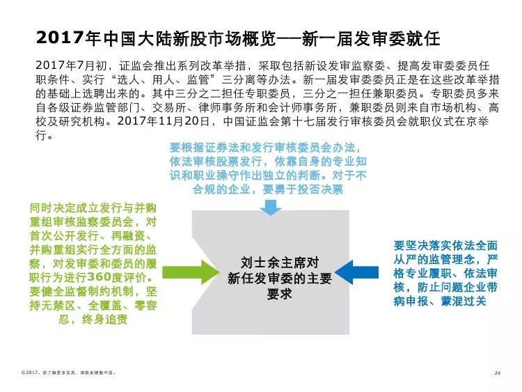 香港2025精准资料大全完整版MBA智库最新版最新趋势分析，香港2025精准资料大全完整版，MBA智库最新趋势分析