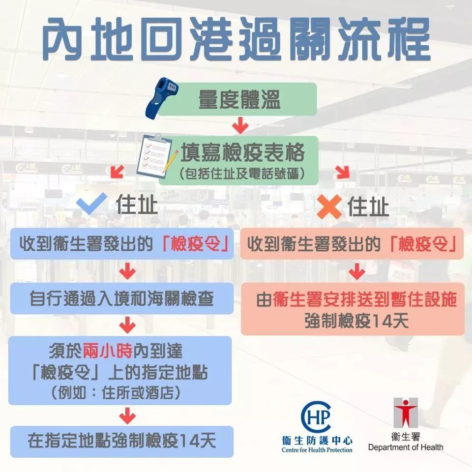 香港2025精准资料大全最新版——探索与发现，香港2025精准资料大全最新版，深度探索与发现