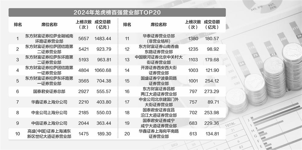 香港2025精准资料大全与东方心经最新解读，香港2025精准资料大全与东方心经最新解读揭秘