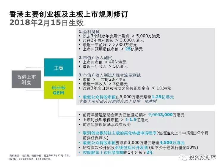 香港2025精准资料75期最新版解读，展望与探讨，香港未来展望，解读最新版香港2025精准资料75期展望与探讨