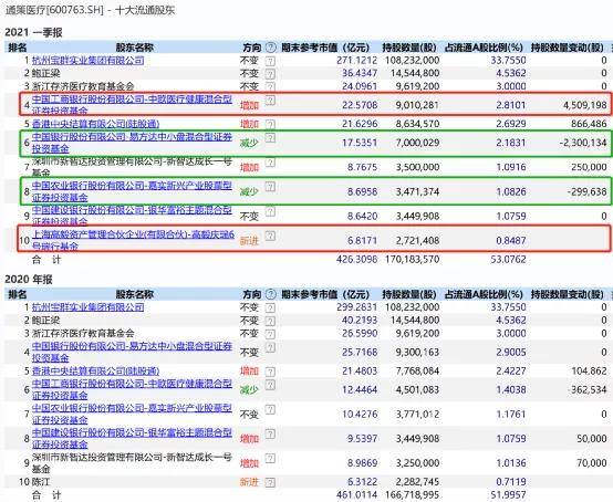 香港2025精准资料明细最新解读，香港2025最新资料明细深度解读