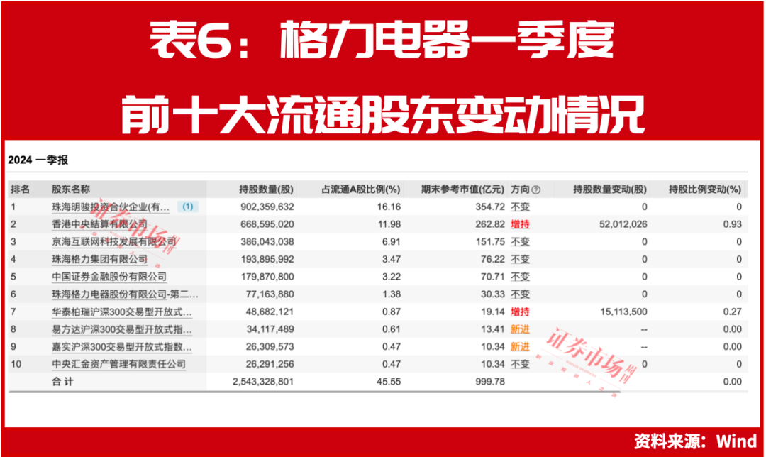 香港2025最新开奖精准资料消息今天揭晓，香港2025最新开奖结果今日揭晓，精准资料消息汇总