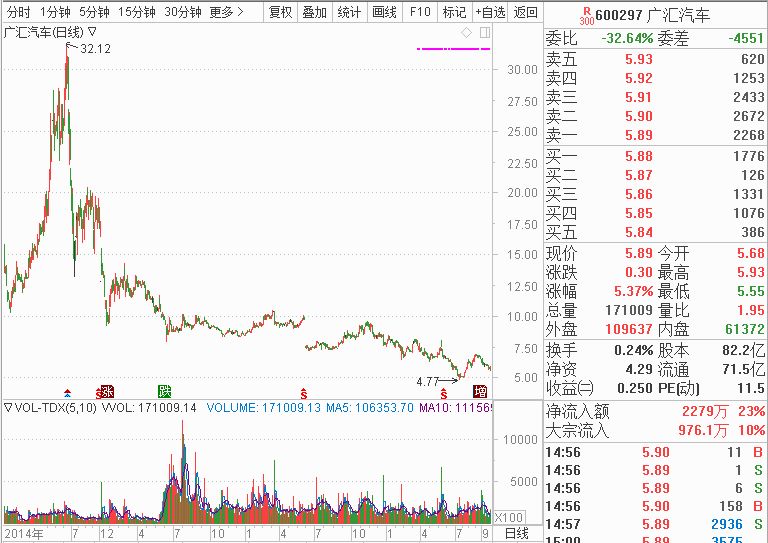 2025年香港最新资料精准开码结果分析，香港最新资料精准开码结果分析（2025年）