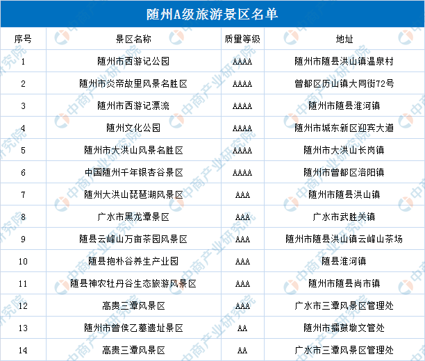 2025年香港资料精准汇总，最新消息一览（第95期），香港最新资讯汇总，第95期，洞悉未来趋势的精准数据报告（2025年）