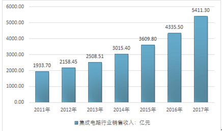 2025年香港资料精准分析情况深度探讨，香港未来趋势分析，深度探讨香港资料精准分析情况（2025年展望）