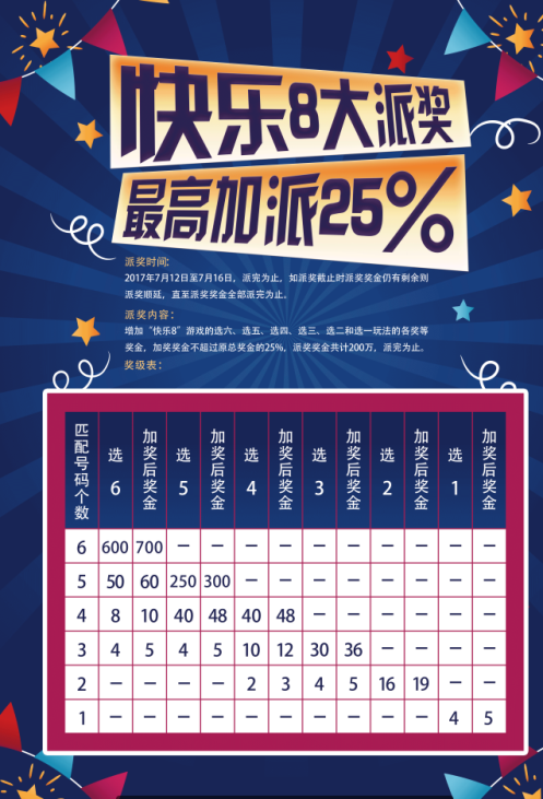 香港二四六开奖免费资料与最新一期开奖情况深度解析——第65期开奖情况查询报告，第65期香港二四六开奖深度解析与最新开奖情况查询报告