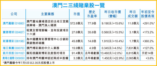 2025年1月9日 第3页