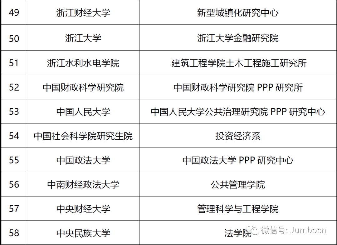 蓝姐三中三规律论坛平码网址探索与解析，蓝姐三中三规律论坛平码网址解析与探索