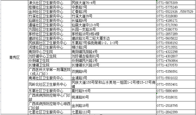 关于新澳精准资料免费提供510期的真实性问题探究，新澳精准资料510期真实性深度探究