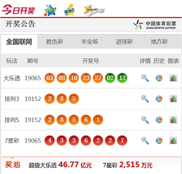 新澳天天开奖资料大全第1052期开奖结果查询及最新消息，新澳第1052期开奖结果及最新消息查询大全