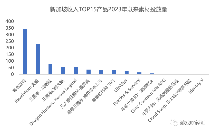 澳门彩票最新消息，探索凤凰天机与未来的天天好彩展望（2025年），澳门彩票最新动态，凤凰天机揭秘与未来展望（2025年天天好彩）