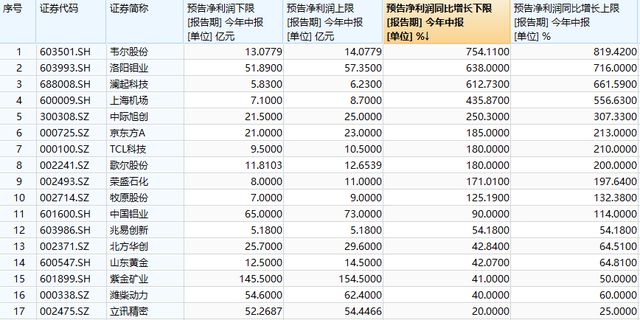 揭秘新澳天天开奖，第1052期开奖号码探秘，揭秘新澳天天开奖第1052期开奖号码内幕