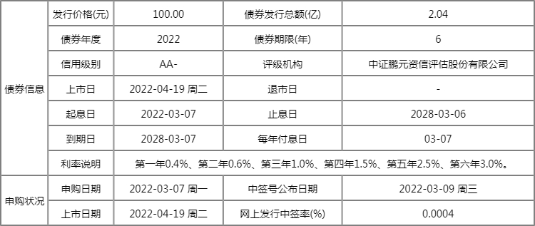 新澳天天开奖资料大全第1052期开奖结果及最新消息查询表，新澳第1052期开奖结果及最新消息查询表大全