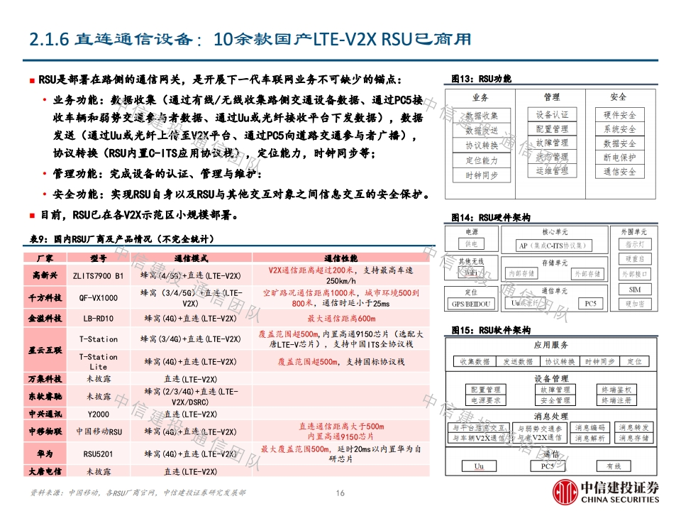 新澳天天开奖资料大全第1052期160188查询结果汇总报告，新澳第1052期开奖资料查询结果汇总报告