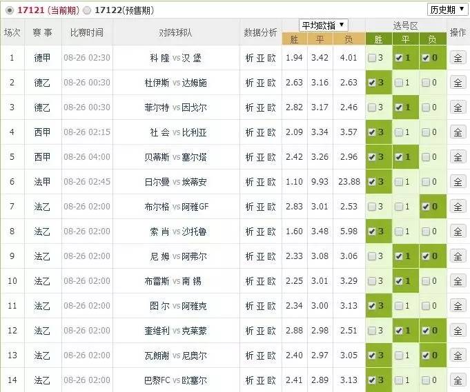 新澳天天开奖资料大全第1052期160188查询结果最新解析，新澳第1052期开奖资料解析及查询结果汇总