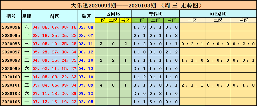 澳门彩票预测与探索，2025年天天开好彩的A级预测大全第46期展望，澳门彩票预测探索，2025年天天开好彩A级预测展望第46期