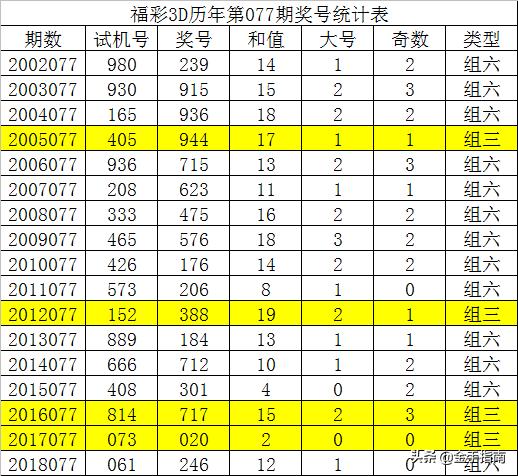 香港资料大全正版资料免费下载网站，探索未来的信息宝库（2025年），香港正版资料免费下载网站，探索未来信息宝库（2025年展望）