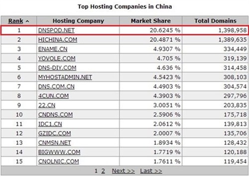 新址246cc944om开奖资料大全最新排行榜最新版——全面解读与深度探索，新址246cc944om开奖资料大全及最新排行榜深度解读与探索