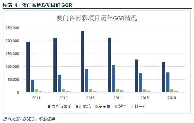 澳门正版免费资本车原料探析，面向未来的产业展望，澳门资本车原料探析，未来产业展望与原料展望