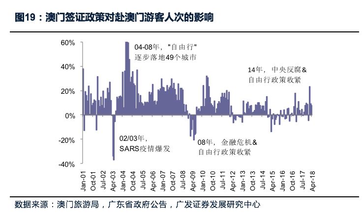 探索澳门正版免费资本车，最新明细与深度解析，澳门正版免费资本车最新明细与深度探索