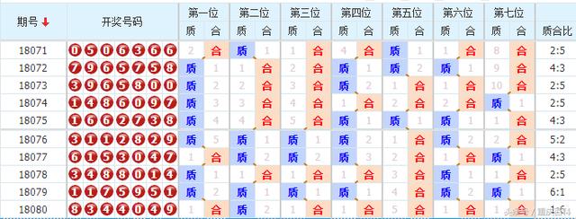 香港六合和彩官网，最新开奖时间、下载安装与体验最新版，香港六合和彩官网揭秘，最新开奖、下载体验与违法犯罪警示