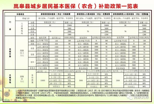 香港六合和彩官网开奖时间结果一览表，香港六合和彩开奖时间结果汇总及官网一览表