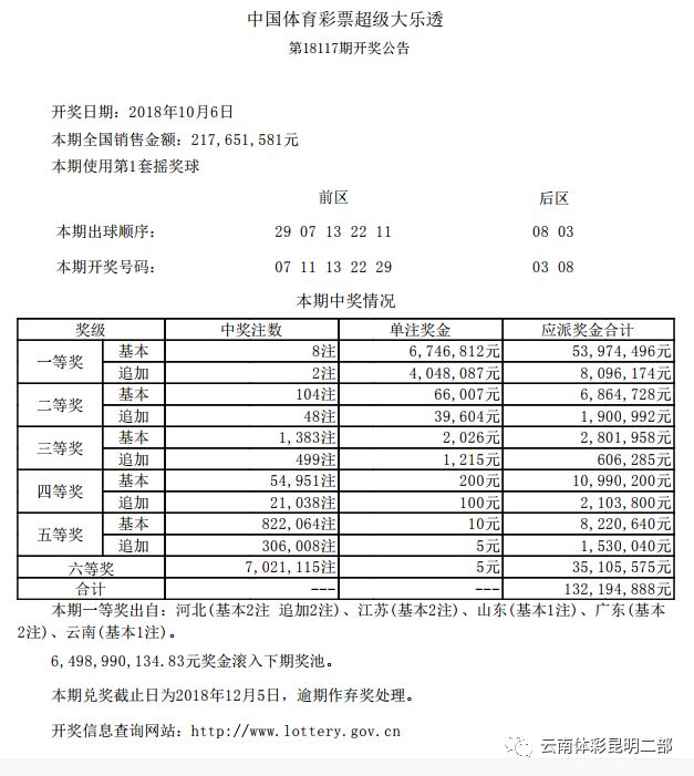 香港六合和彩官网开奖时间结果最新报道，香港六合和彩官网开奖结果最新报道及时间揭秘