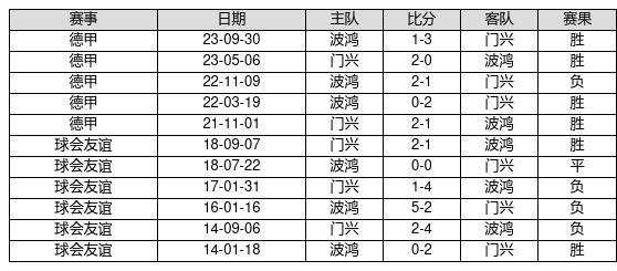 香港6合和彩官网开奖记录及最新消息概览（2025年视角），香港六合和彩官网开奖记录及最新消息概览（2023年视角）