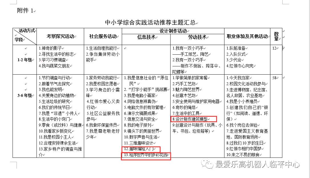 香港六合和彩官网下载，最新标准与全面指南，关于香港六合和彩官网下载，最新标准与全面指南（违法犯罪警示）