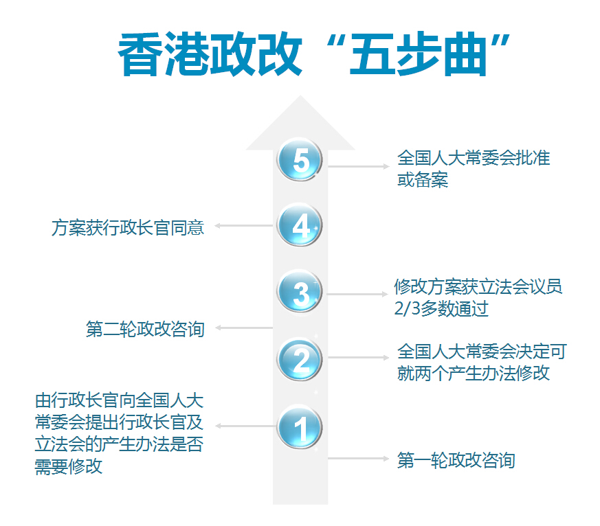 2025年香港正版资料免费大全最新版发布，获取最新资讯不再难！，2025年香港正版资料免费最新版发布，轻松获取最新资讯