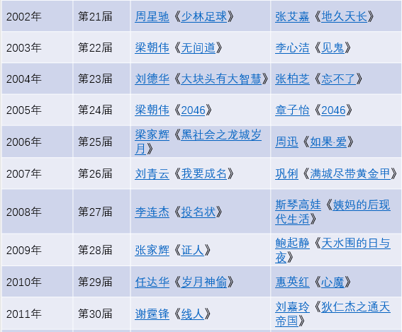 『2025年香港正版资料大全免费最新版中文版』最新资讯汇总，香港正版资料大全免费最新版中文版资讯汇总 2025年最新更新