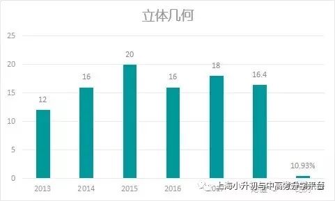 揭秘新澳历史开奖最新结果，掌握最新资讯，洞悉未来趋势，新澳历史开奖揭秘，最新结果、资讯与未来趋势洞察