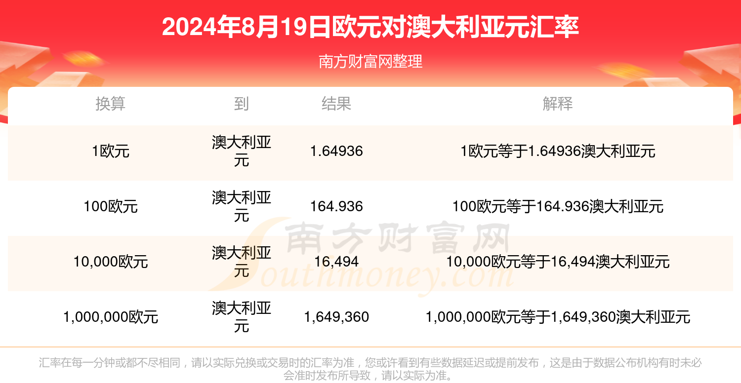 新澳历史开奖最新结果查询，今天直播回放吗？，新澳历史开奖最新结果查询及今日直播回放解析