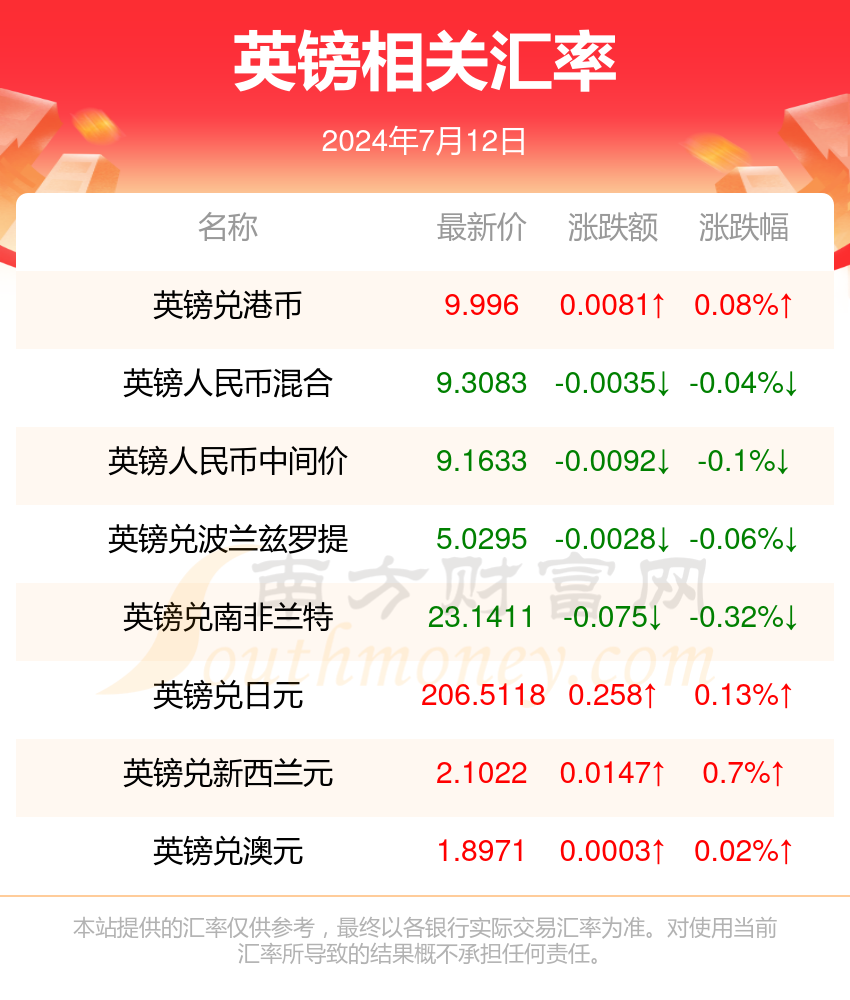 2019年六开彩开奖现场直播及开奖结果视频大全——彩票界的盛宴，彩票盛宴，2019年六开彩开奖现场直播及结果视频全解析