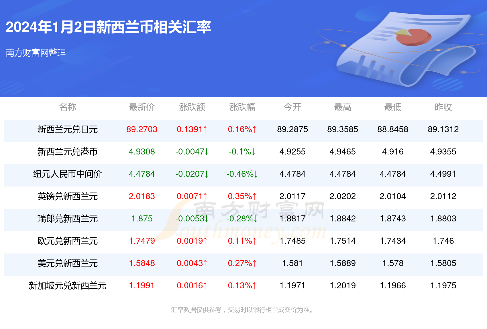 新澳历史开奖最新结果查询表直播视频直播今天揭晓幸运时刻，新澳历史开奖最新结果查询表直播，今日揭晓幸运时刻