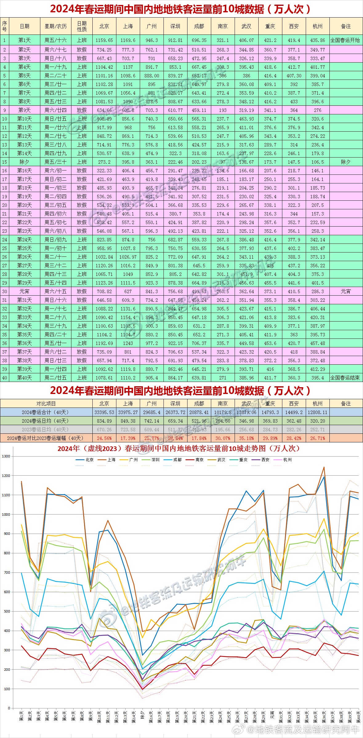 新澳历史开奖最新结果查询表格图片更新报告，新澳历史开奖结果查询表格图片更新报告