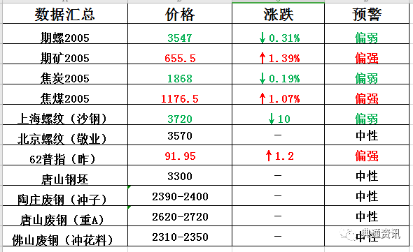 新澳历史开奖最新结果查询表格图片及价格——全面了解与解析，新澳历史开奖结果查询表格图片及价格解析——全面解读