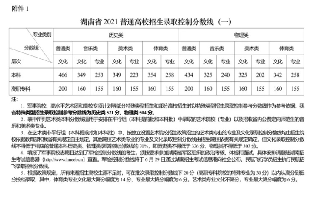 新澳历史开奖最新结果查询表汇总报告，新澳历史开奖结果查询表汇总报告