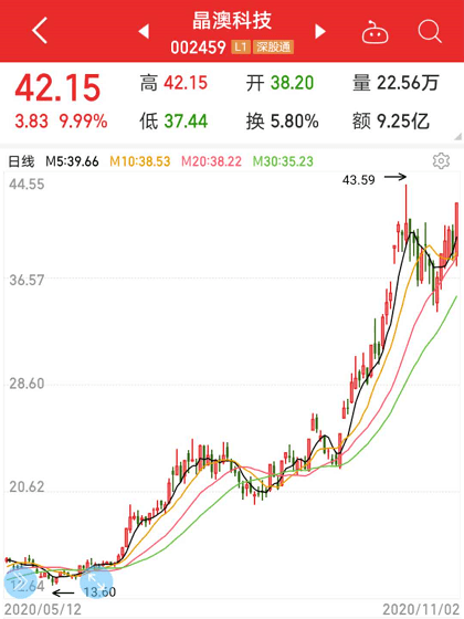 新澳历史开奖最新结果走势图（第1180期深度解析），新澳历史开奖最新结果走势图深度解析（第1180期）