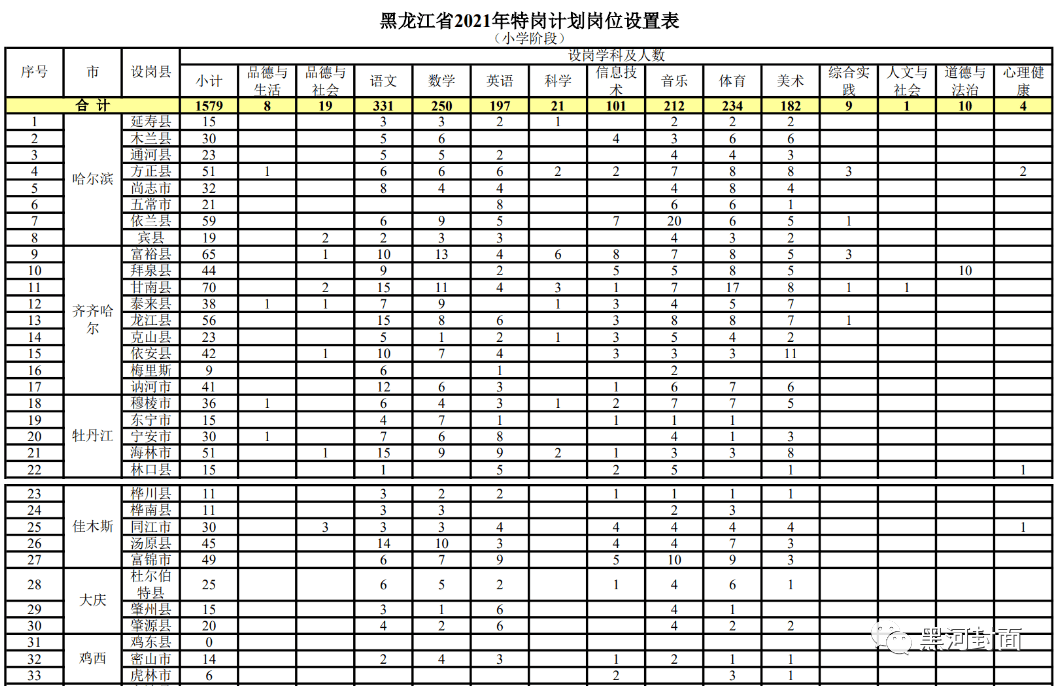 新澳历史开奖最新结果走势图公布表及其分析，新澳历史开奖最新结果走势图公布表及分析揭秘