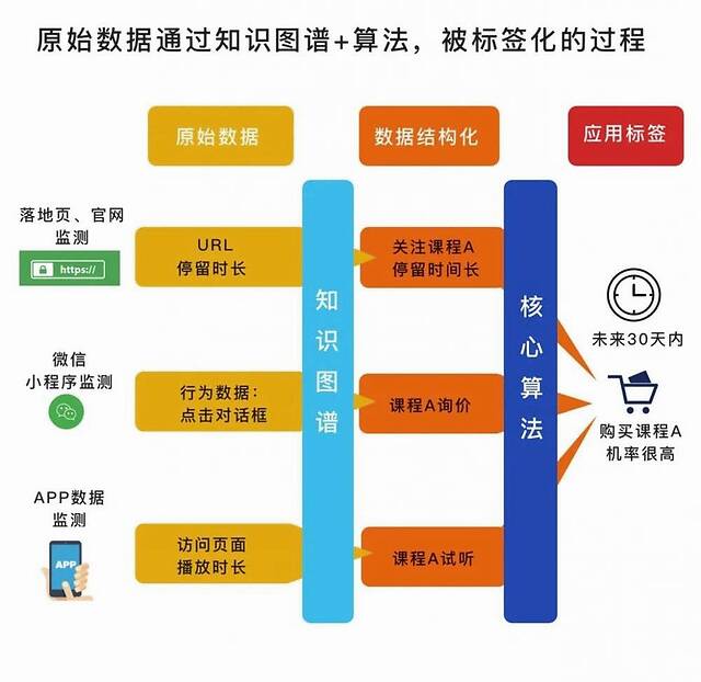 新澳历史开奖最新结果走势图片及价格深度解析，新澳历史开奖最新结果走势深度解析及价格走势图片探讨