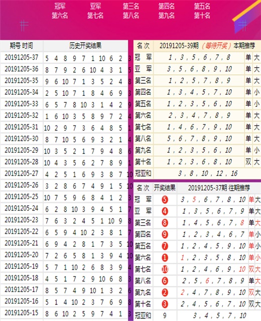 新澳历史开奖最新结果走势图2020年深度解析，新澳历史开奖最新结果走势图深度解析（2020年回顾）