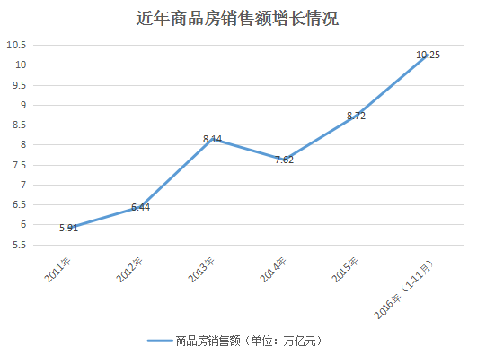 新澳历史开奖最新结果走势图概览，2020年11月数据分析，新澳历史开奖走势图及最新结果概览，2020年11月数据分析报告