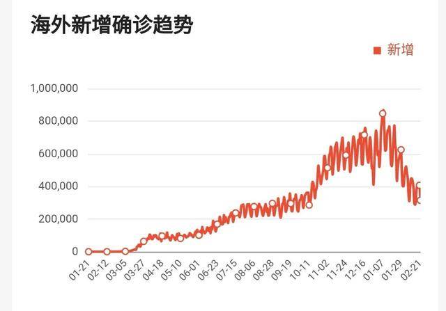 新澳历史开奖最新结果走势图汇总大全——探索彩票世界的奥秘，新澳历史开奖结果走势图大全，揭示彩票世界奥秘