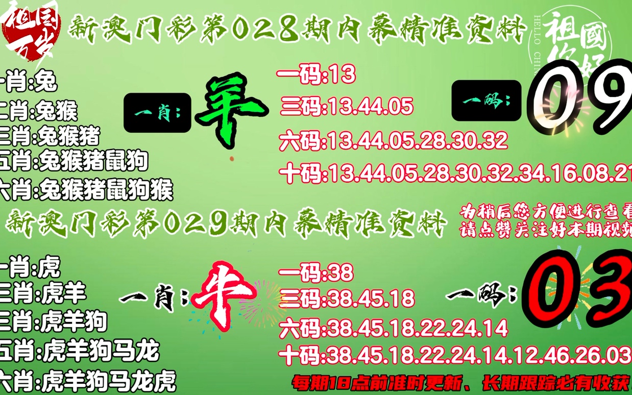 新澳历史开奖最新结果查询与今天路灯下的生肖揭秘，新澳历史开奖结果与今日生肖揭秘，查询最新信息与深度解读