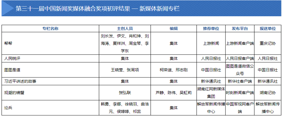 新澳现场开奖结果查询今天最新消息视频消息最新报道，新澳现场开奖结果今日最新消息与视频报道